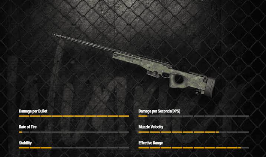 How to Win Long-Range Sniper Duels in PUBG Mobile?