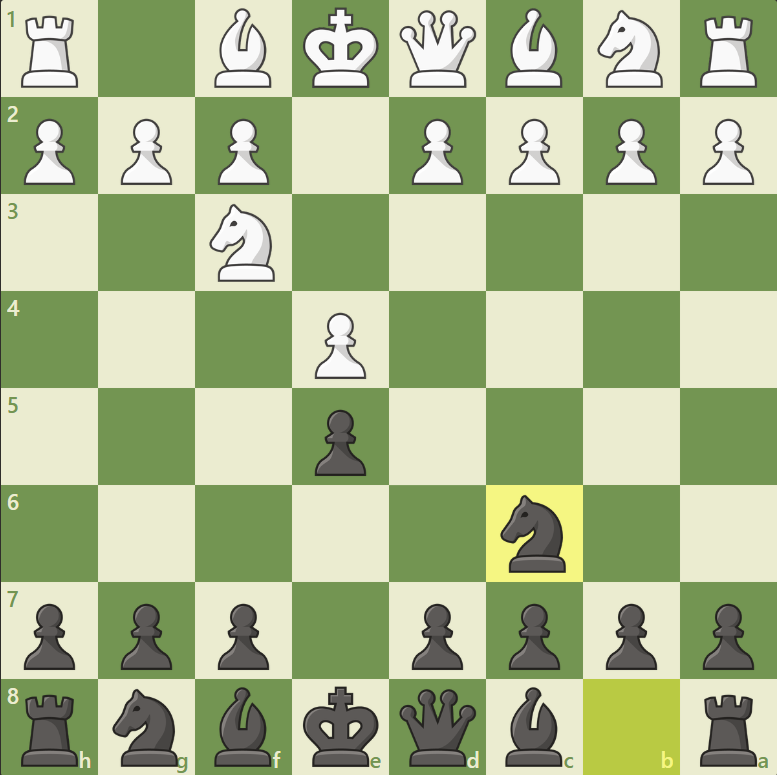 How to Play Chess for Beginners