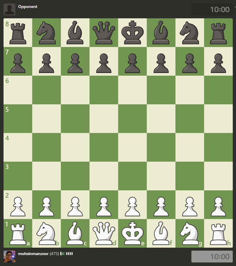 Understanding the Chess Rating System: Beginner’s Guide